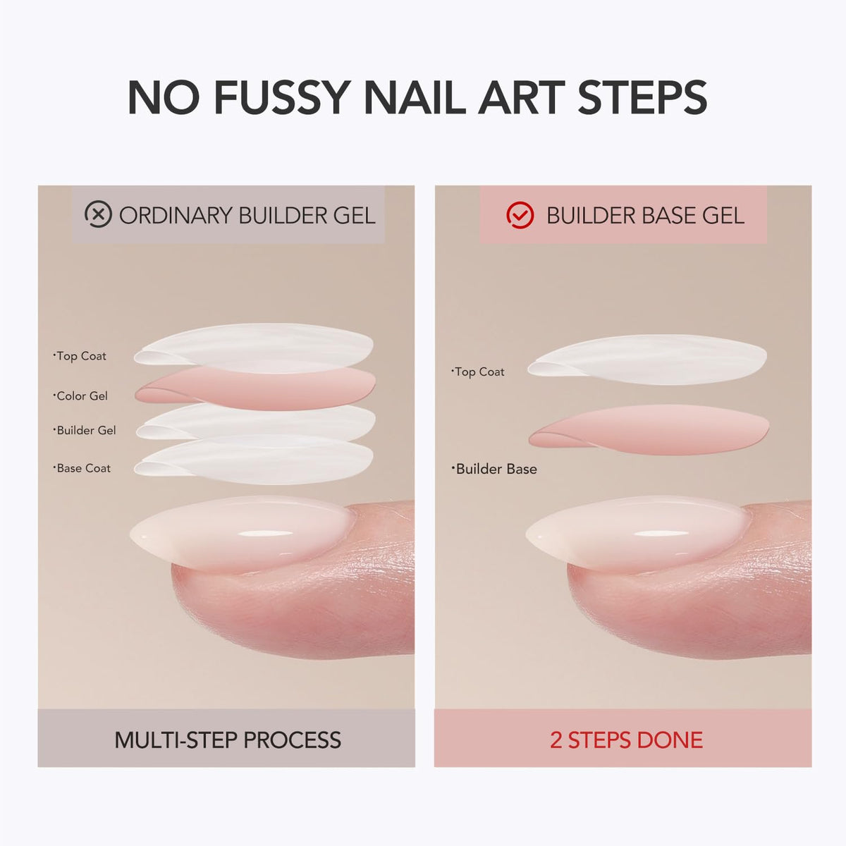 GAOY brush applying gel onto nail demonstrating precise application and even coverage