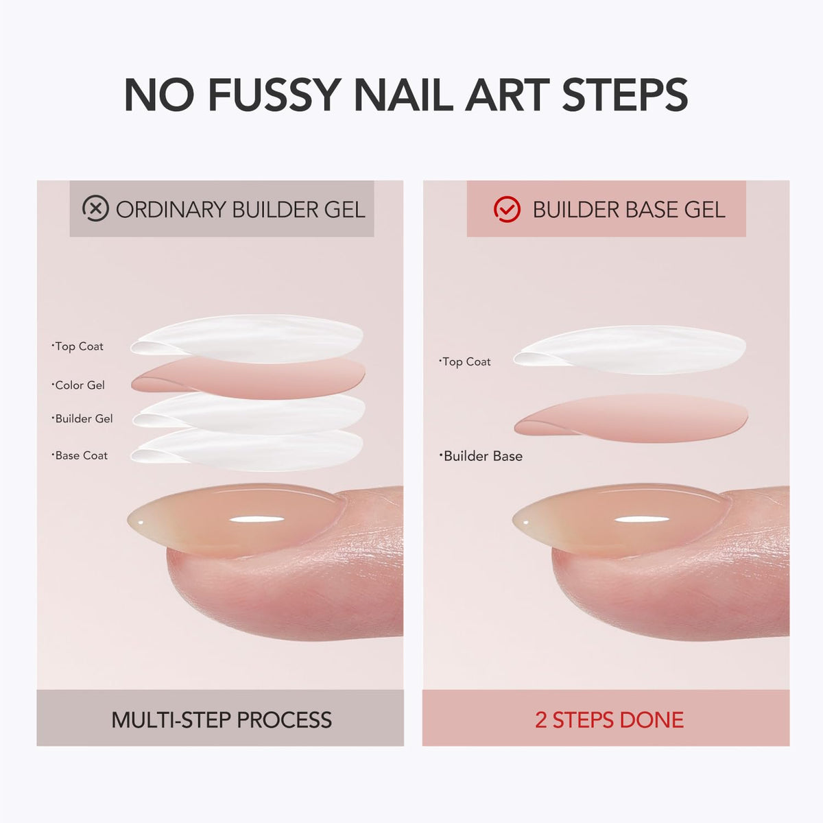 GAOY nail swatch on tips showing tawny peach color and natural finish
