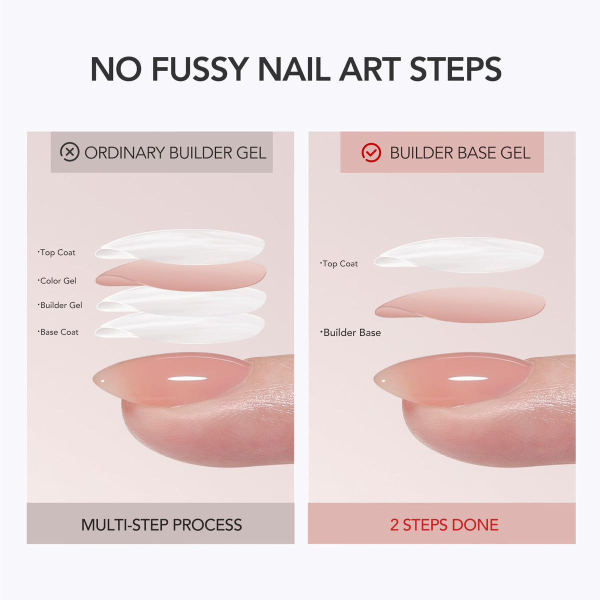 GAOY gel texture close-up highlighting smooth consistency for even coverage