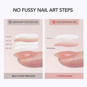 GAOY gel texture close-up highlighting smooth consistency for even coverage