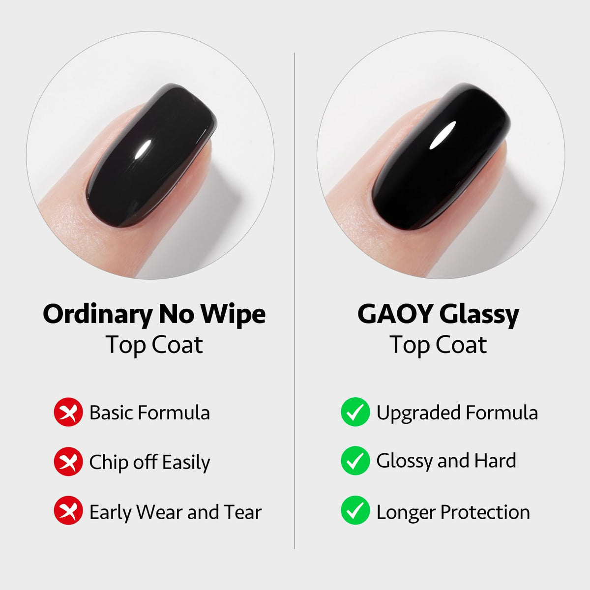 GAOY glossy top coat application closeup showing glass-like shine and color protection
