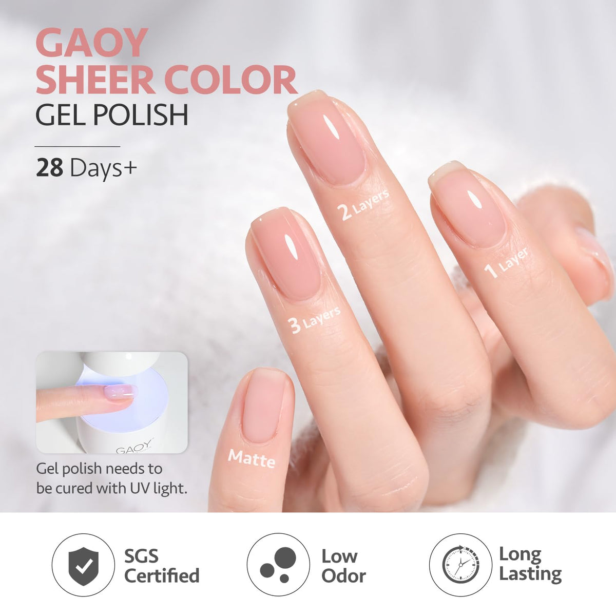 GAOY before-and-after nails illustrating improved finish and longevity