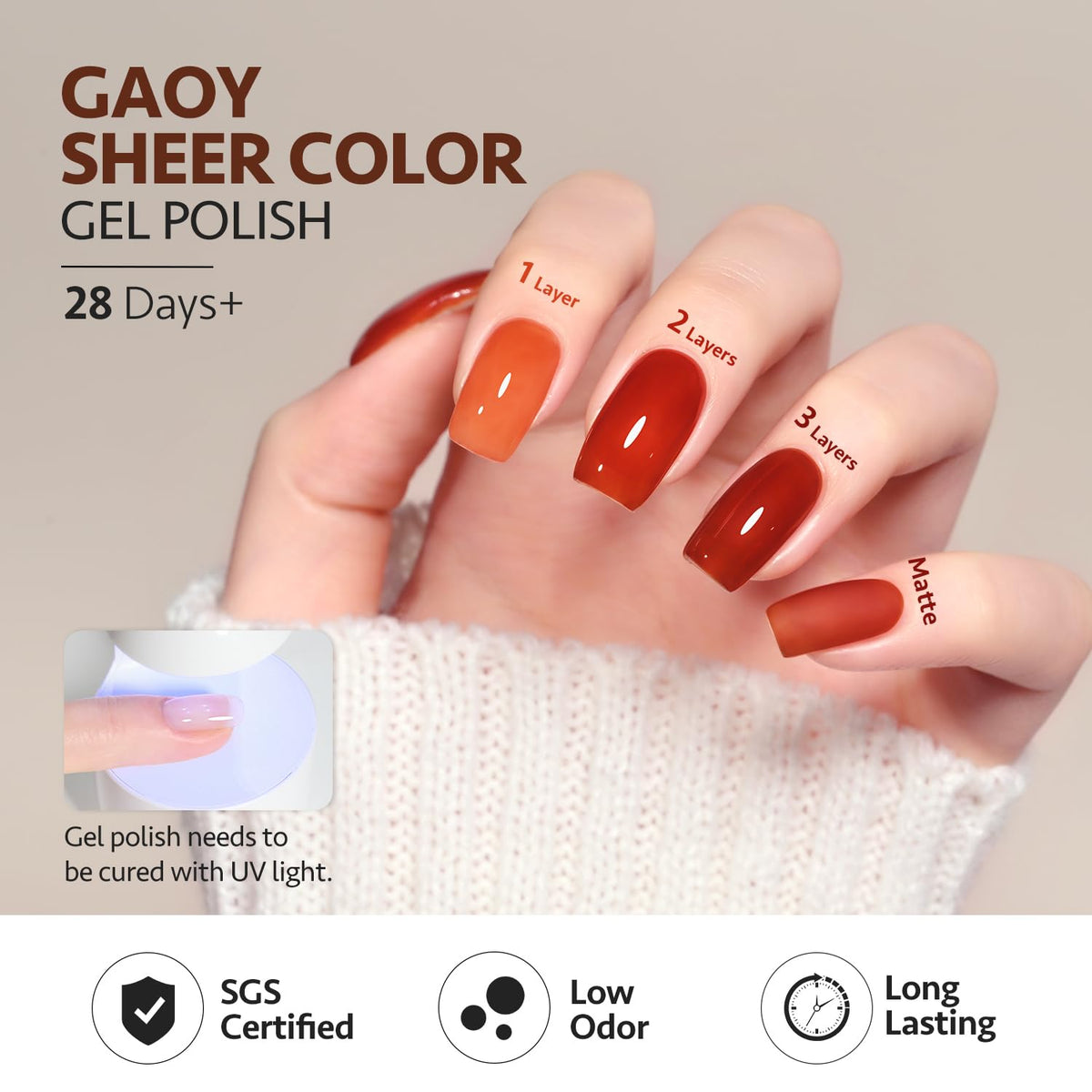 GAOY bottle size and scale beside a ruler for compact travel-friendly kit