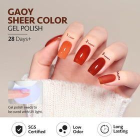 GAOY bottle size and scale beside a ruler for compact travel-friendly kit
