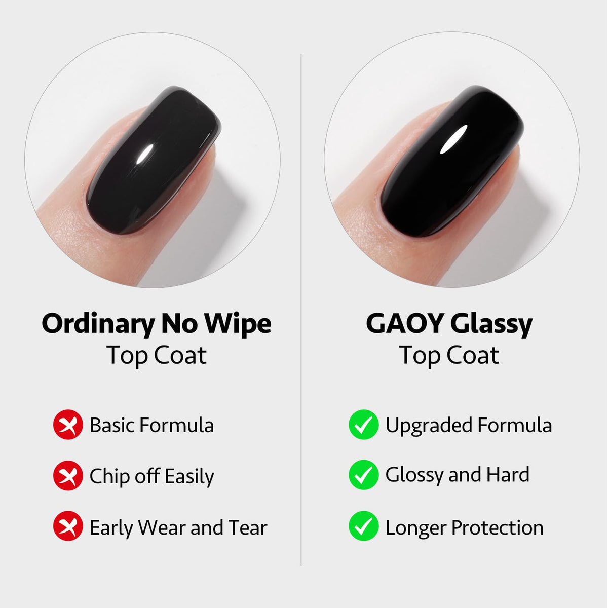 GAOY clear gloss swatches on nail tips showing mirror shine and color protection benefits