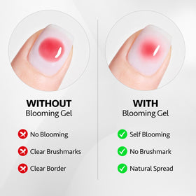 GAOY no-wipe top coat on nail in use demonstrating glass-like glossy protection