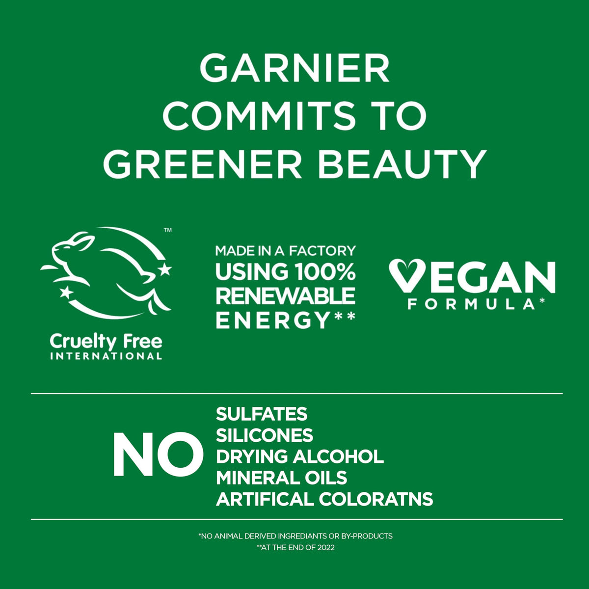 Garnier Fructis mask staged on bathroom shelf in lifestyle scene showing routine-ready benefit