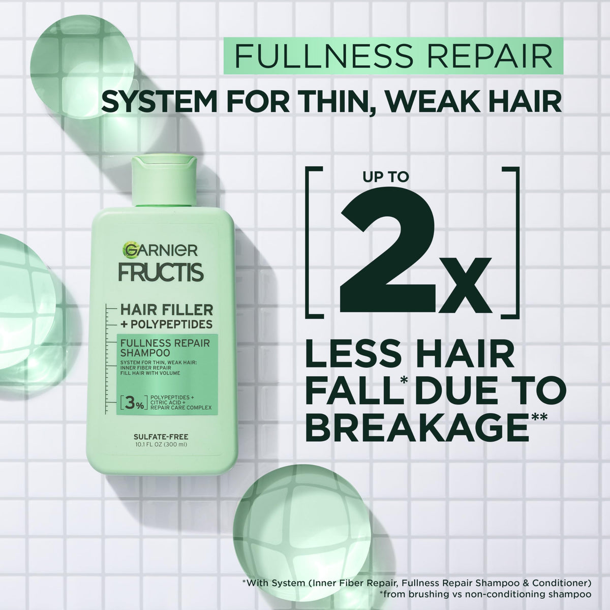 Garnier Fructis pump detail highlighting easy dispense and control