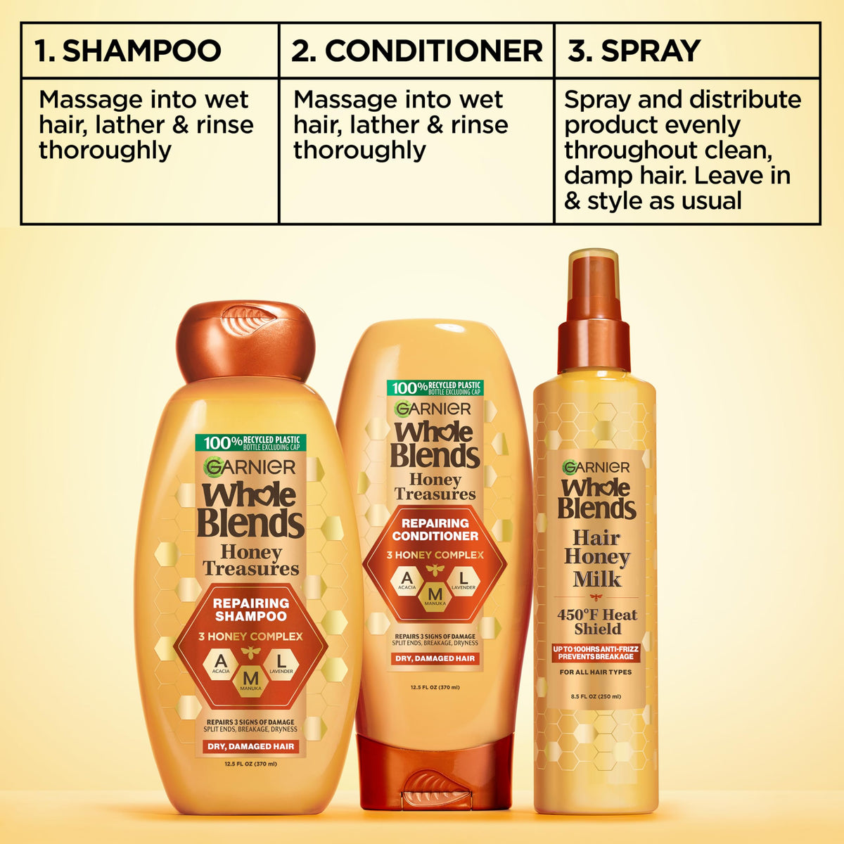 Garnier recycled bottle label highlighting eco-friendly material
