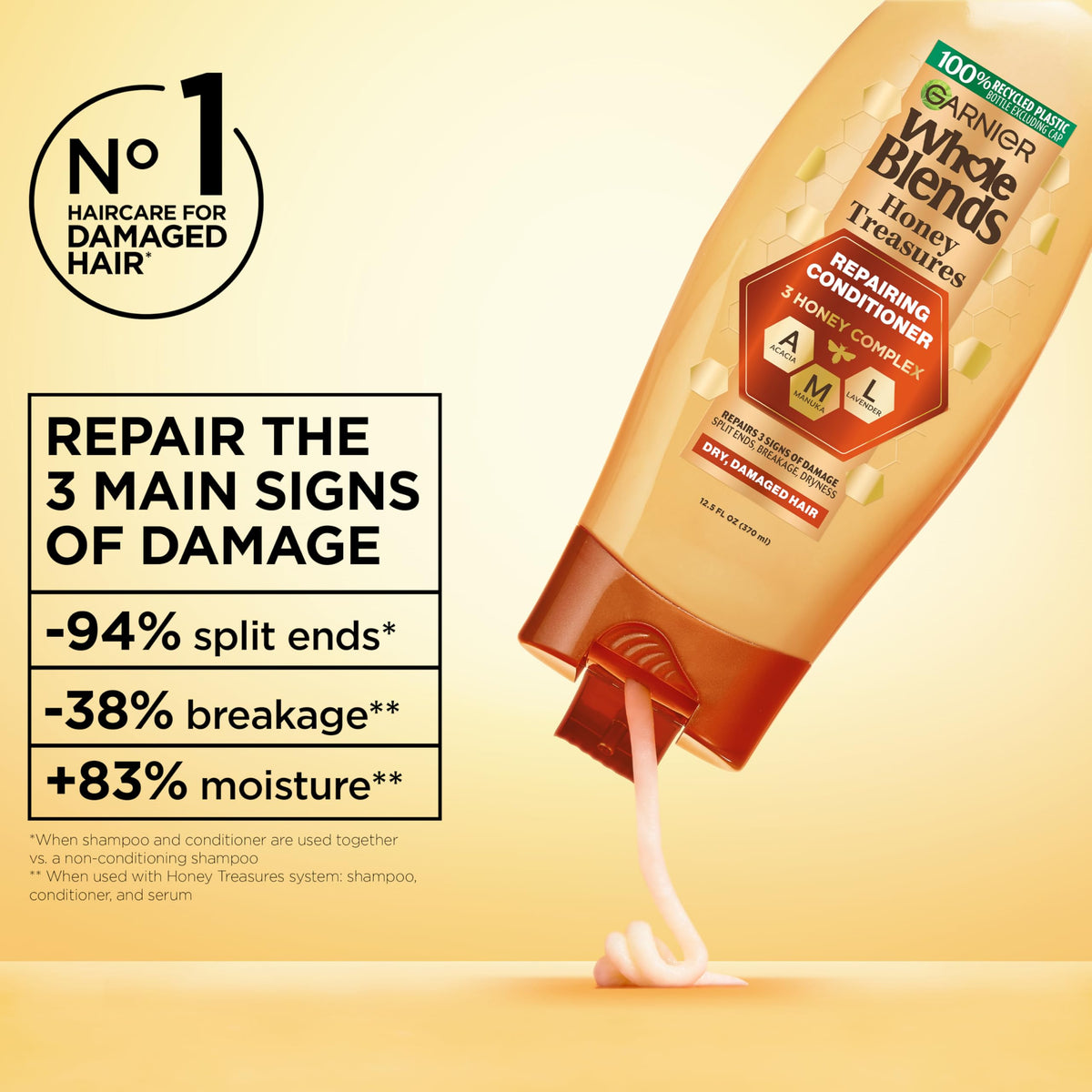 Garnier pump and cap detail highlighting easy dispensing benefit