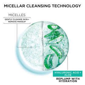 Garnier label close-up highlighting hyaluronic acid ingredient