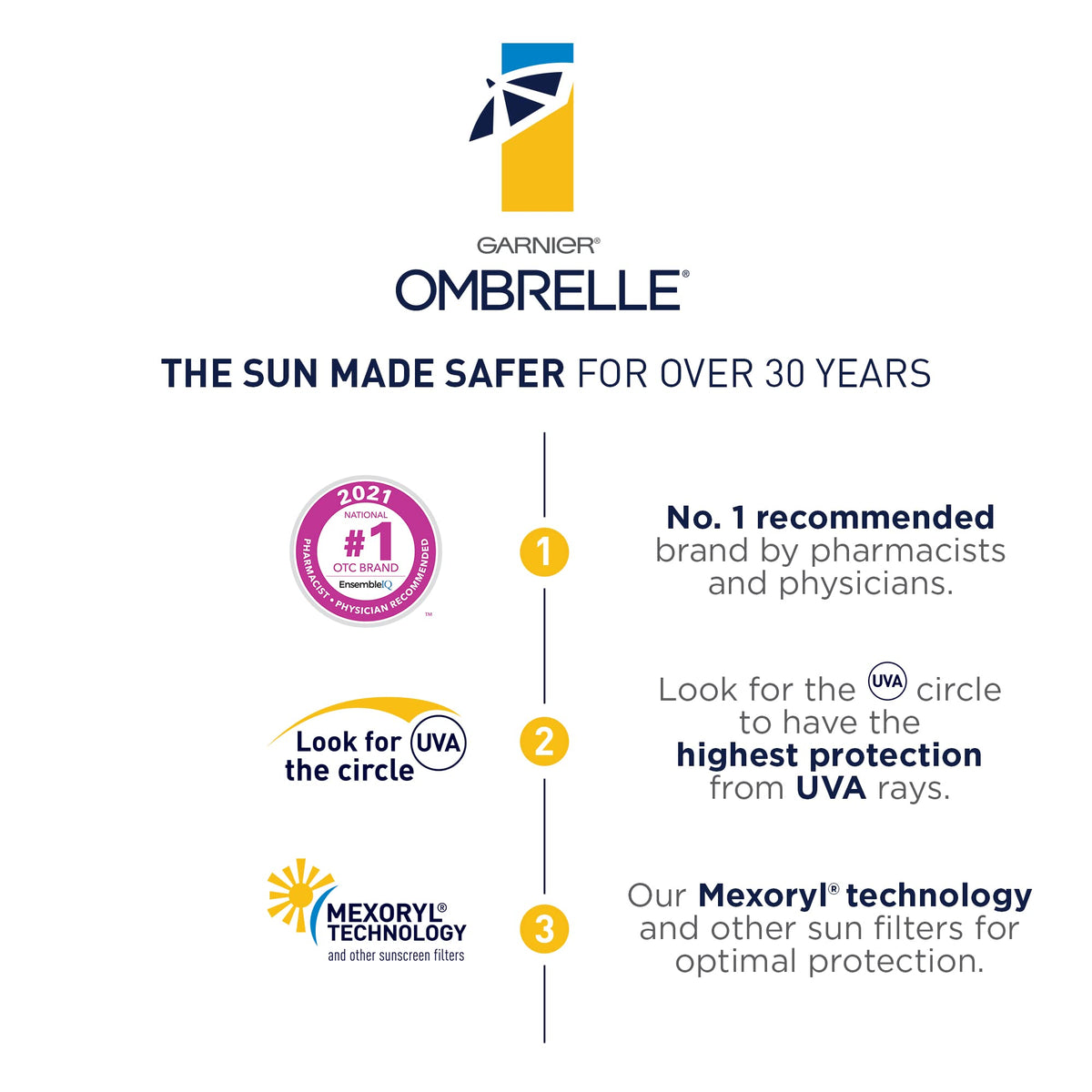 Garnier Ombrelle dispensing from bottle to show easy, mess-free application