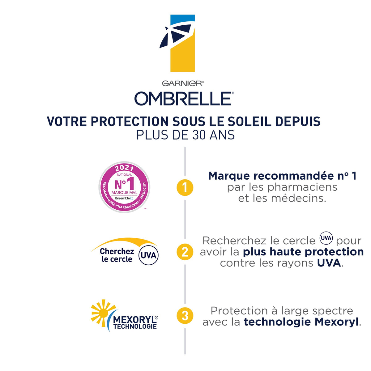 Garnier Ombrelle water resistance test with droplets to show up to 80 minute hold