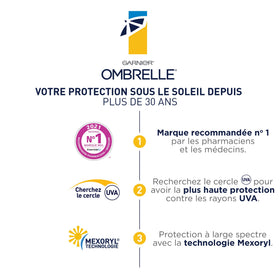 Garnier Ombrelle water resistance test with droplets to show up to 80 minute hold