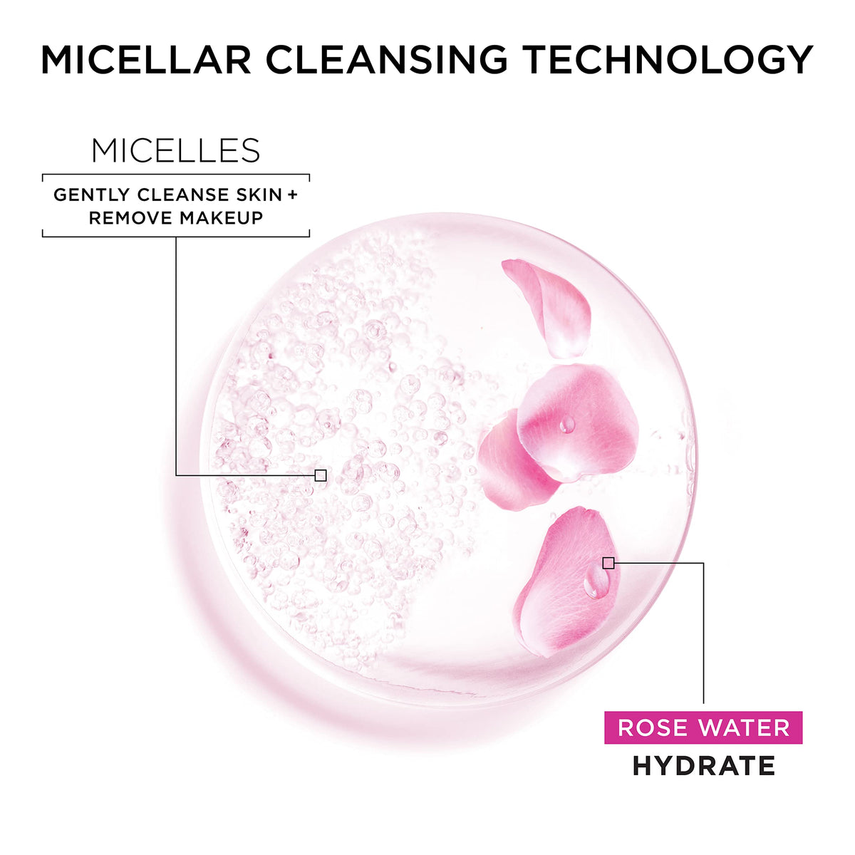 Garnier on cotton pad removing makeup gently and effectively