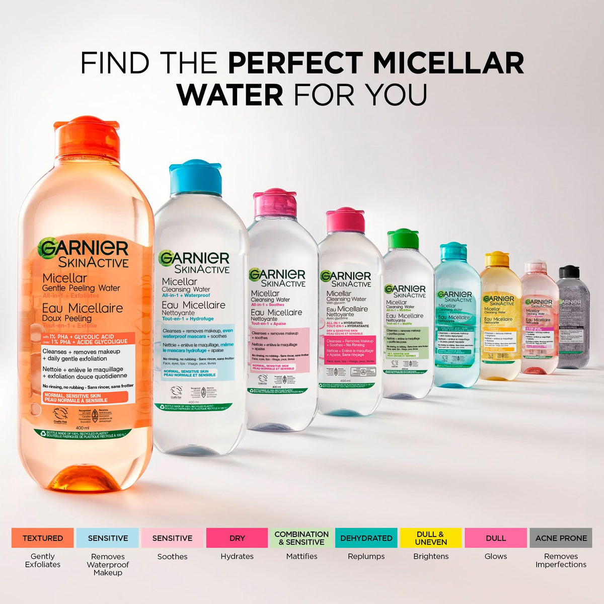 Garnier size comparison with hand illustrating large bottle capacity