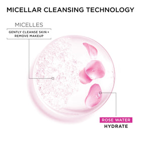 Garnier glycerin texture close-up showing hydrating sheen and moisture benefit
