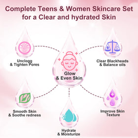 GEBEATY water based cleanser texture demonstrating gentle oil removal
