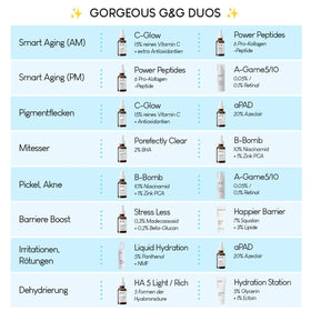 Geek & Gorgeous bottle with open cap showing packaging and easy access
