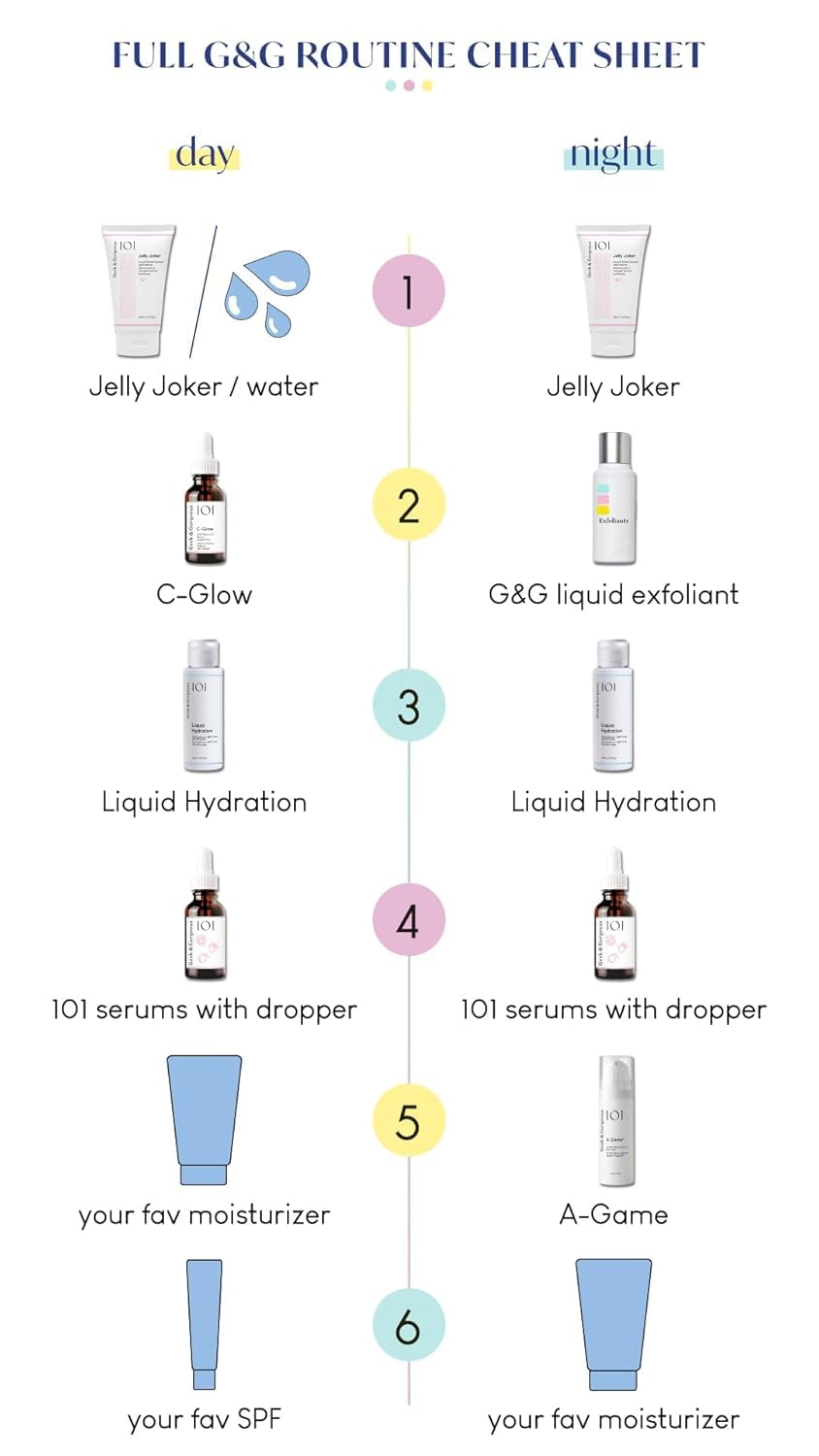 Geek & Gorgeous C-Glow on bathroom shelf staged in morning routine setup