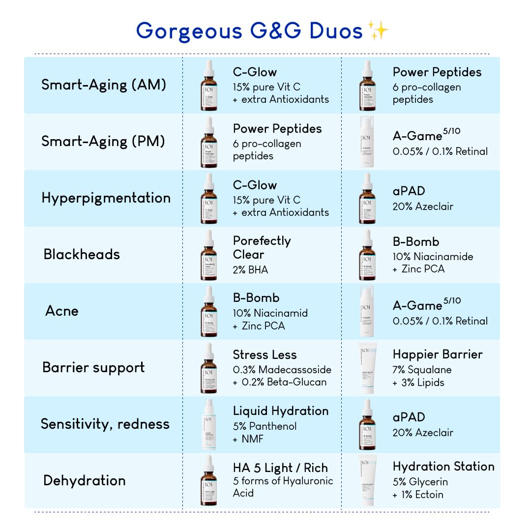 Geek & Gorgeous product used on hands during skincare routine showing barrier support and layering benefit
