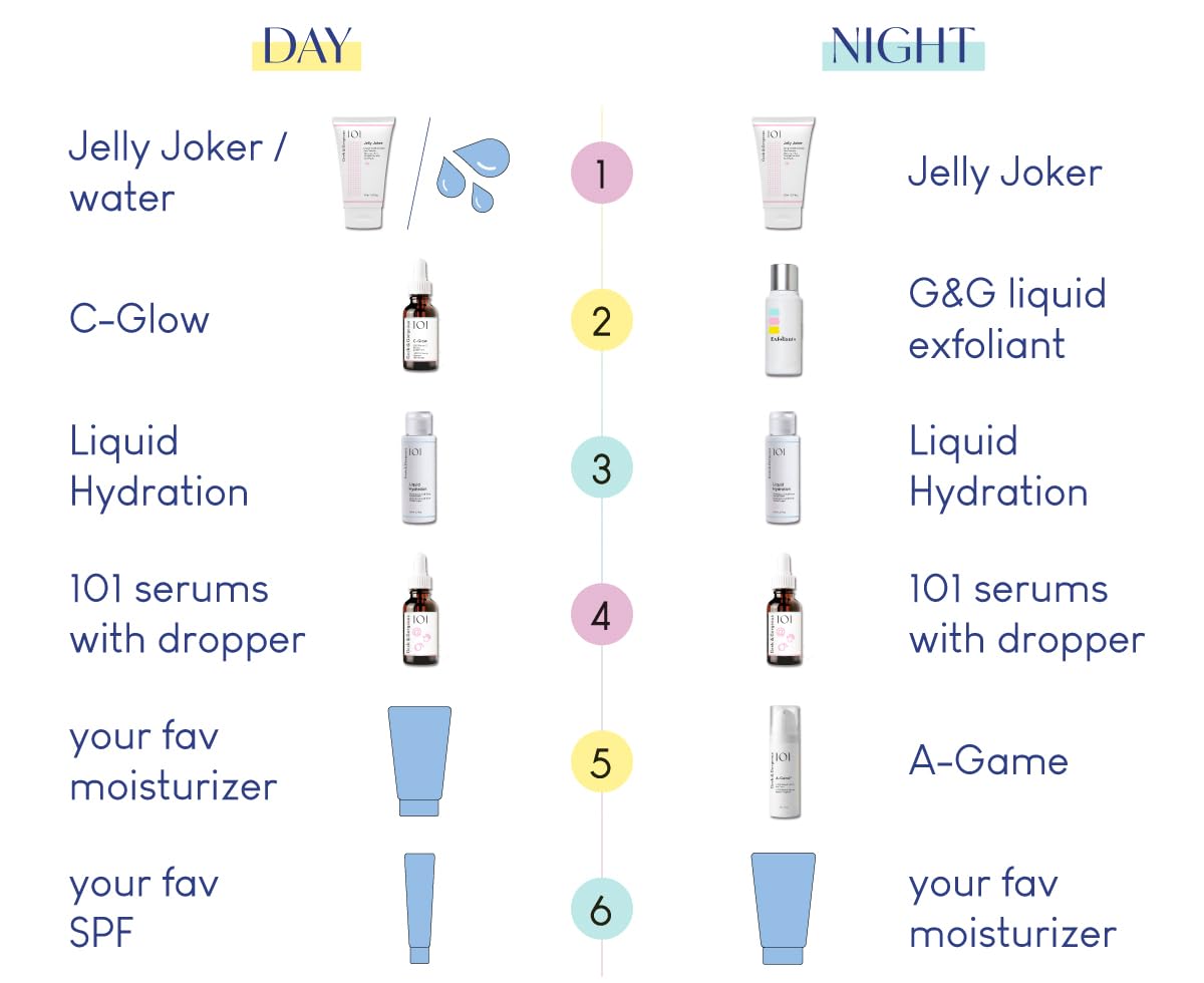 Geek & Gorgeous bottle in hand to show 110ml size and travel-friendly benefit