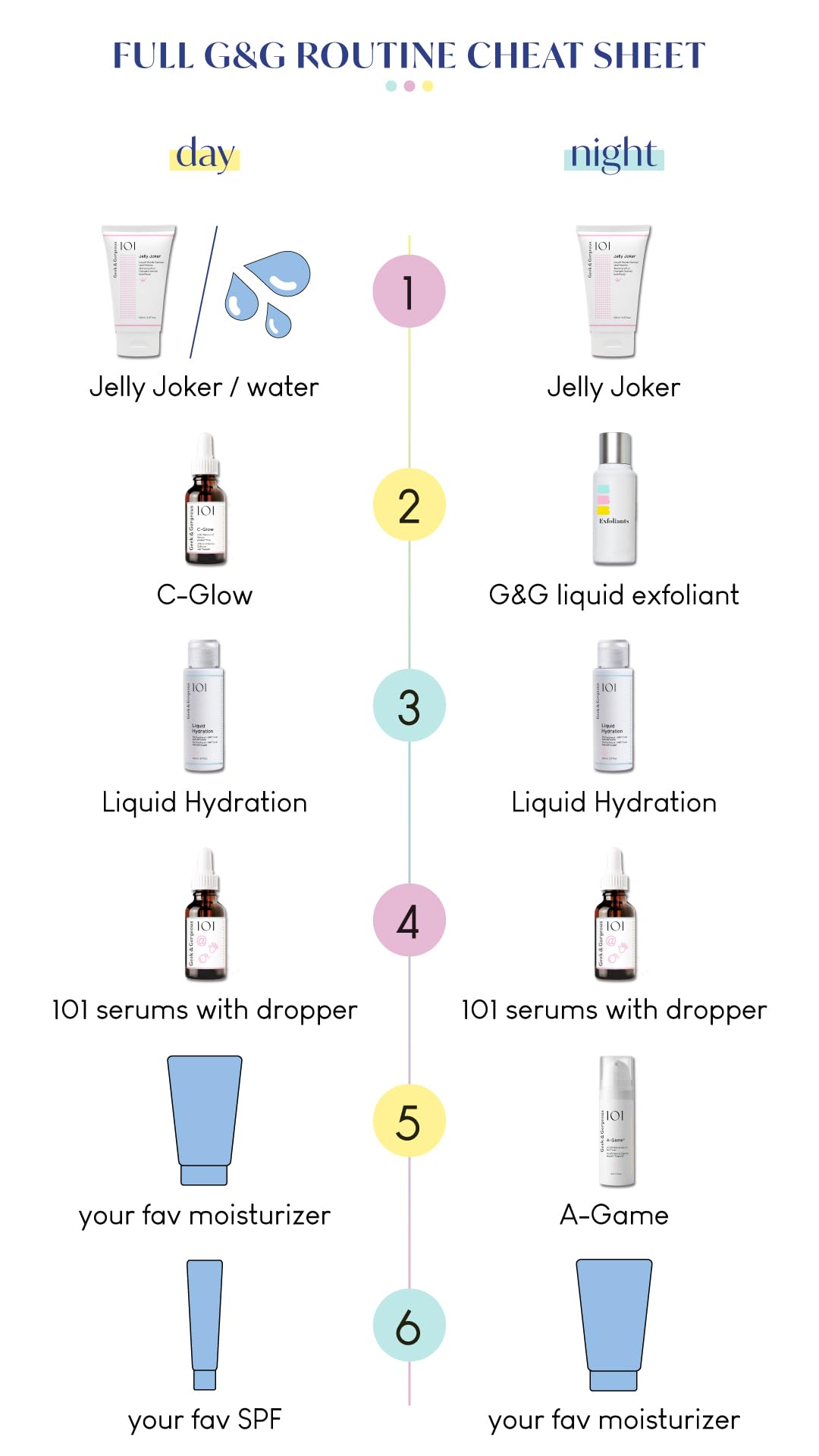 Geek & Gorgeous product styled on nightstand conveying calming routine