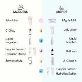 Geek & Gorgeous jar on bathroom counter showing routine-ready convenience