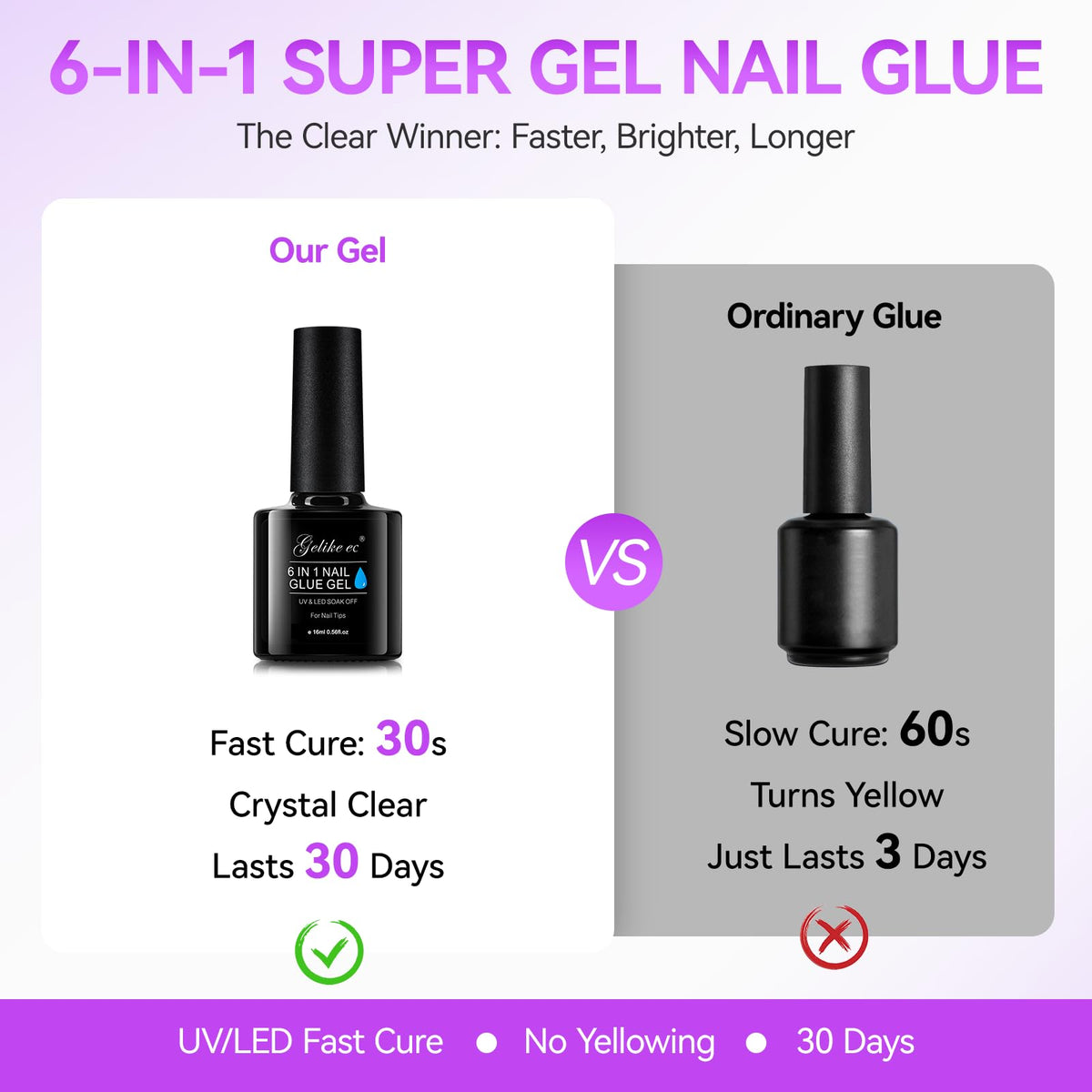 gelike ec scale 32ml comparison demonstrating larger capacity advantage