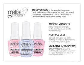 Gelish 15mL bottle next to coin for scale highlighting compact professional size