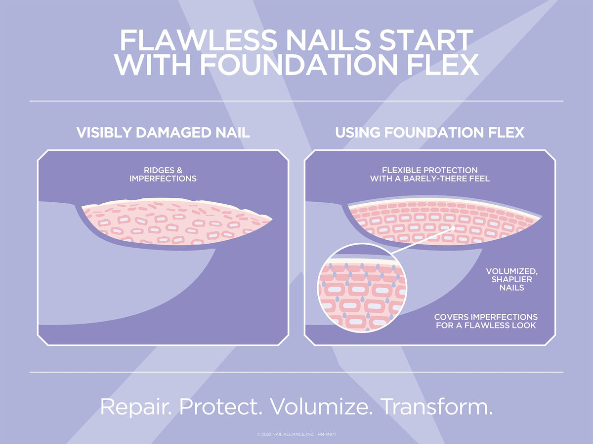 Gelish Foundation Flex brush stroke close-up displaying smooth rubber texture and even coverage