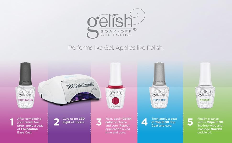 Gelish Fantastic Four kit arranged on salon station promoting efficient workflow