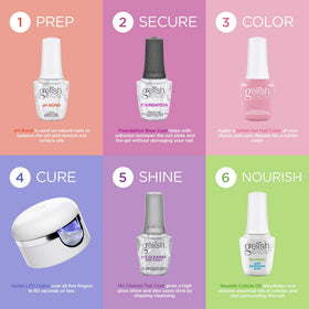 Gelish soak-off removal setup showing effortless gel removal and care