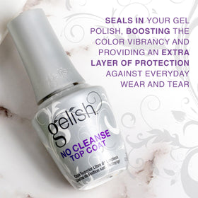 Gelish 15mL bottle next to coin for scale showing compact travel benefit