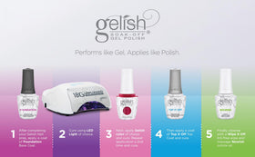 Gelish bottle next to ruler for scale displaying compact 0.5 oz size and travel convenience