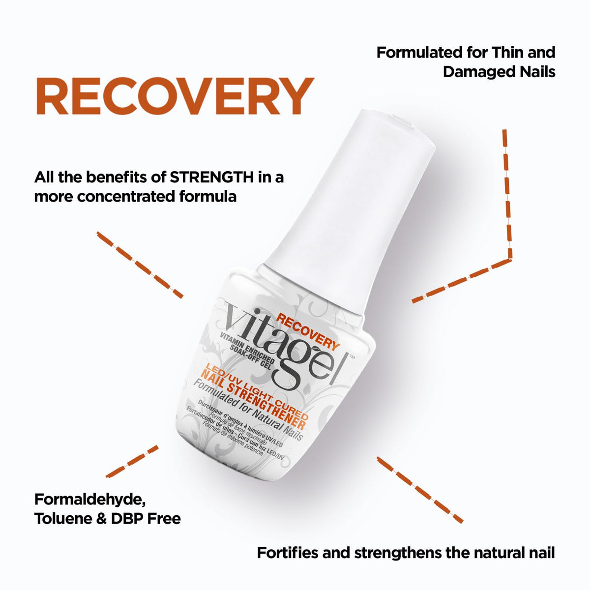 Gelish Vitagel Recovery on natural nails in use demonstrating improved strength and chip resistance