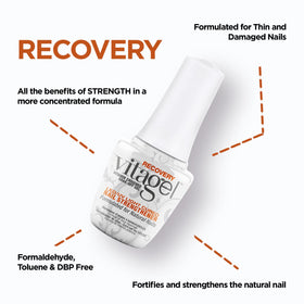Gelish Vitagel Recovery on natural nails in use demonstrating improved strength and chip resistance