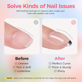 GELLAKTIK ten nail forms arranged to show kit contents and consistent shaping assistance
