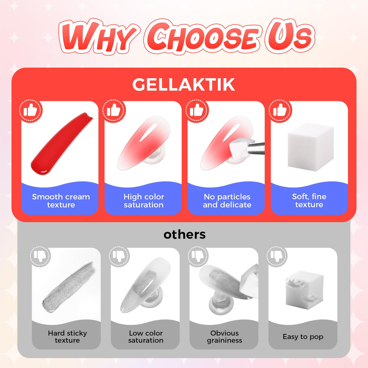 GELLAKTIK close-up of gel texture blending smoothly for gradients