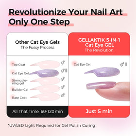 GELLAKTIK magnet stick held over polish showing quick formation of cat eye line