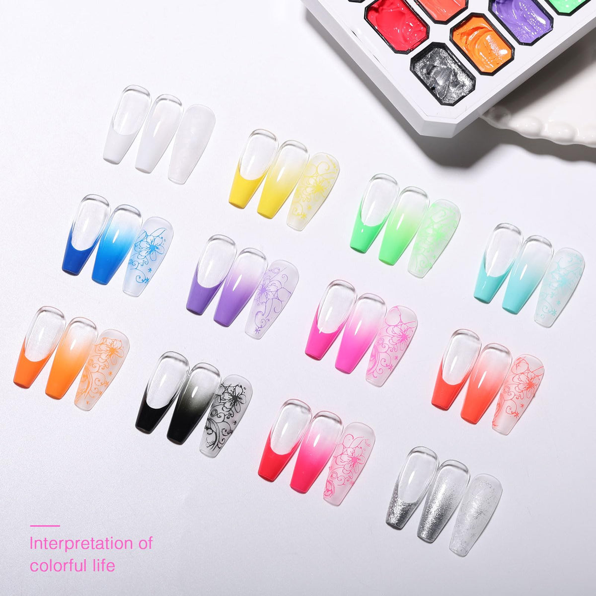 GELLAKTIK scale hand comparison demonstrating kit size and salon-ready results