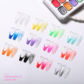 GELLAKTIK scale hand comparison demonstrating kit size and salon-ready results
