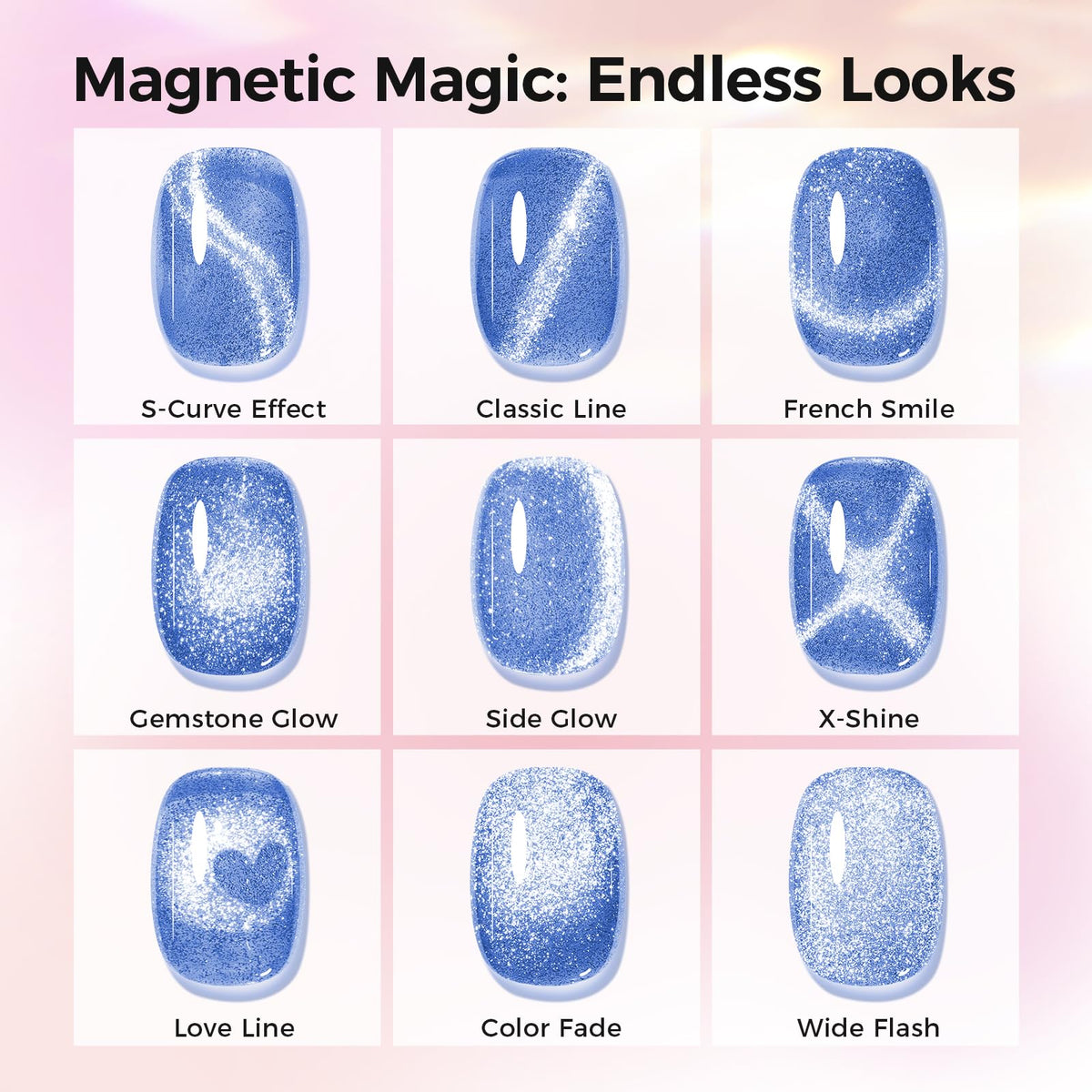 GELLAKTIK size comparison hand displays travel-friendly 7.5ml bottles