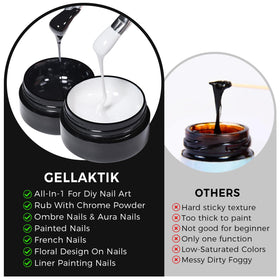 GELLAKTIK metal stamping plate detail highlighting precise design options
