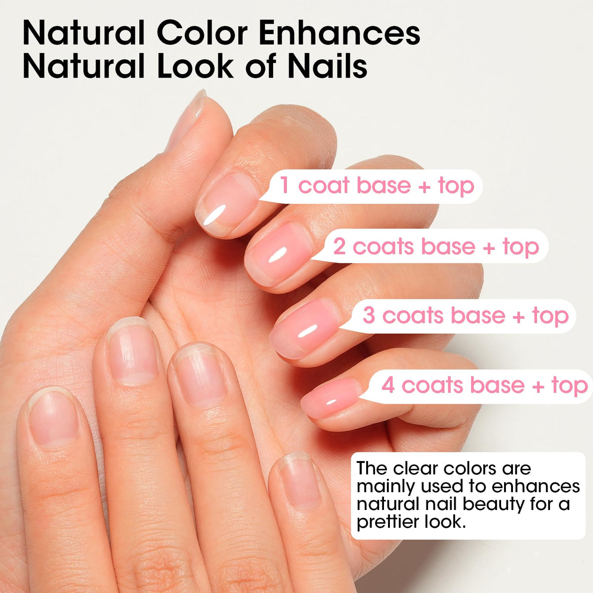 GELLEN before and after nails showing strengthened, smoother tips and reduced ridges benefit