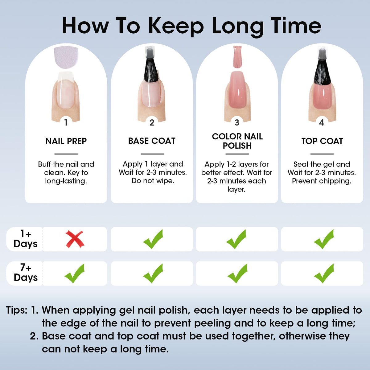 GELLEN bottle staged with manicure tools for at-home routine benefit