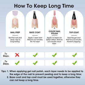 GELLEN bottle staged with manicure tools for at-home routine benefit