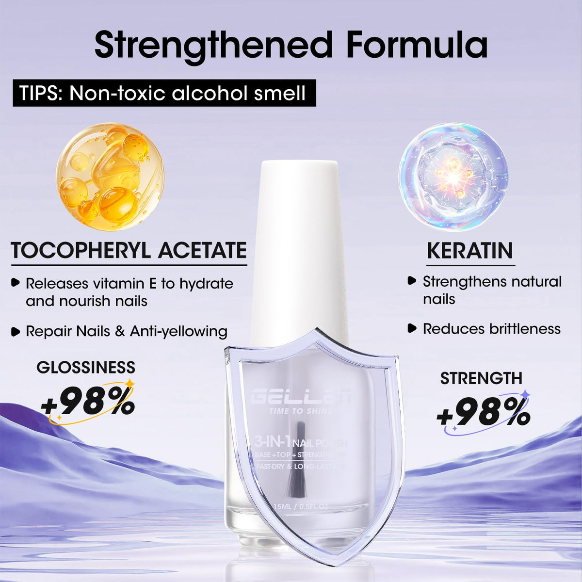 GELLEN texture close-up of glossy finish highlighting hardened nail surface benefit