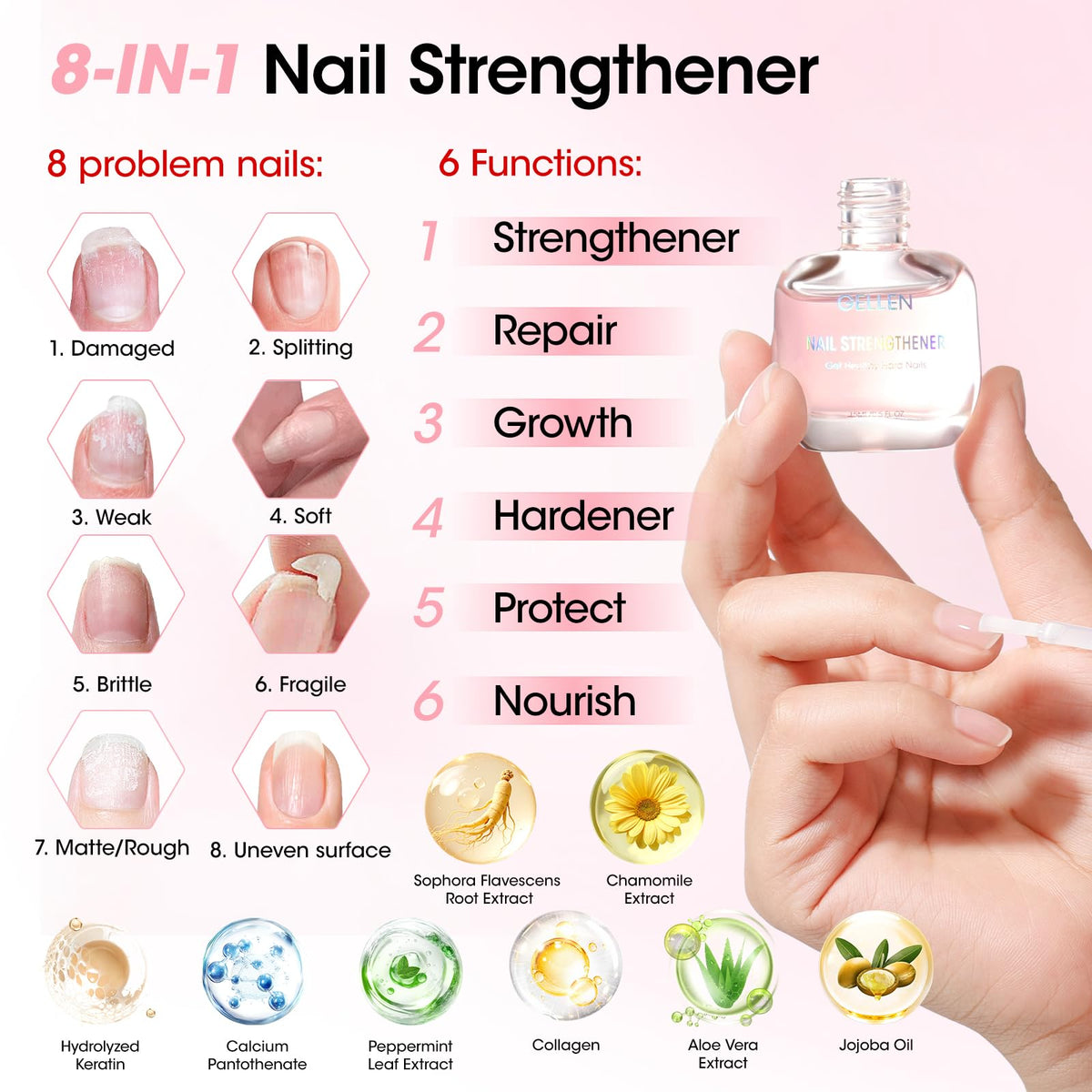 GELLEN cuticle tools arranged showing ceramic tip for gentle care