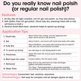 GELLEN finished manicure nails with mirror shine boosting wear and brightness